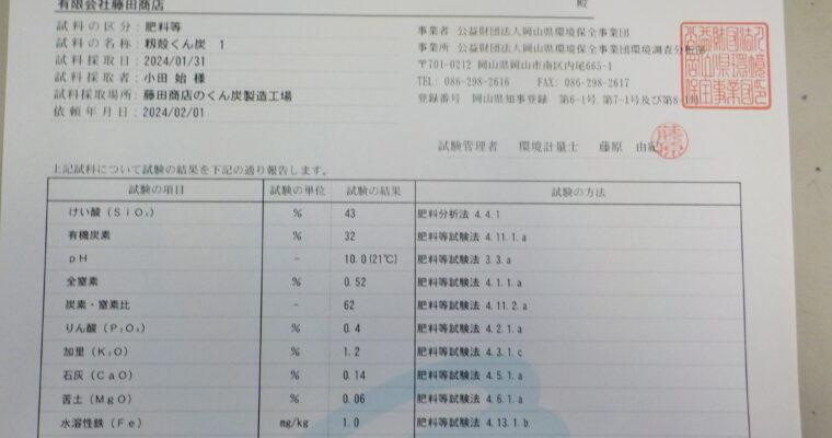 最新の農業用成分分析